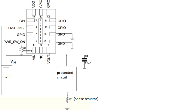 Implementing an Overcurrent Protection Device 